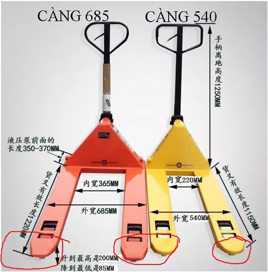 Kết cấu chính xe nâng tay