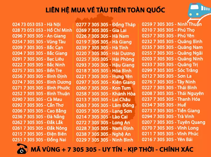 Vé tàu Hà Nội Nam Định