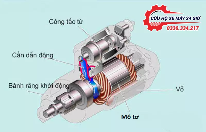 củ đề xe máy